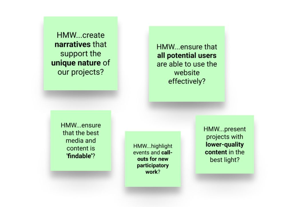 Archiving 20 years of participatory art-20240105172750784.png